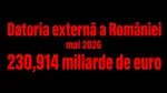 România a mai pus 2,45 miliarde de euro pe datorie. Unde s-au dus banii