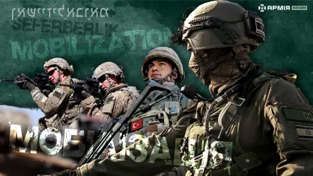 Mobilizarea militară: Comparație între Statele Unite, Turcia, Israel și Ucraina