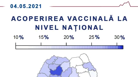 Rata vaccinării anti-Covid la nivel de țară. Care este procentul de persoane imunizate în fiecare județ