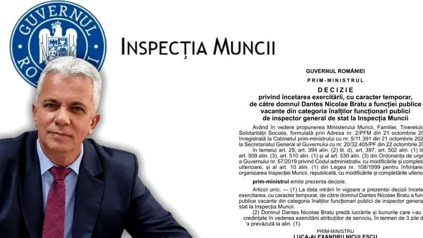 UPDATE. Oficial: Dantes Nicolae Bratu, șeful numit ilegal la Inspecția Muncii, demis de premierul Luca Niculescu