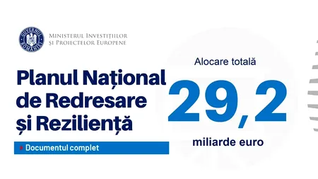 EXCLUSIV. Ce proiecte sunt incluse în anexa de 769 de pagini la „Propunerea de decizie de punere în aplicare a Consiliului de aprobare a evaluării planului de redresare și reziliență al României”