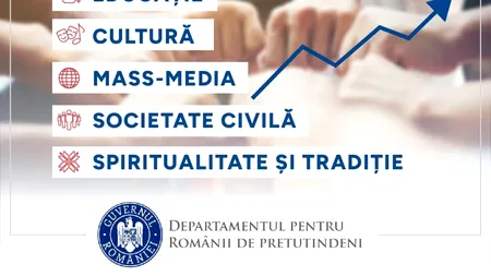 Gheorghe Cârciu: Deschidem sesiunea de proiecte pentru protejarea și consolidarea identității românești din afara granițelor