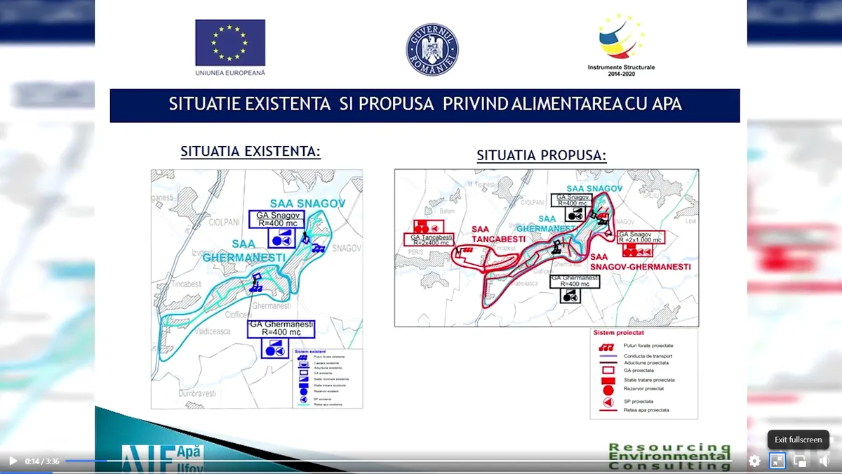 Modernizare în Snagov: Investiții masive în infrastructura de Apă și Canalizare