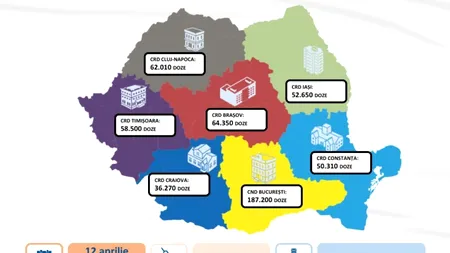 O nouă tranșă de vaccinuri Pfizer/BioNTech ajunge în România