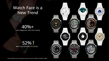 Huawei redefinește design-ul cu o serie de fețe de ceas pentru noul HUAWEI WATCH GT 3 Pro