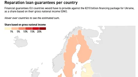 UE, pusă la plată: cum s-ar împărți nota uriașă pentru garanțiile destinate împrumutului Ucrainei din activele rusești înghețate