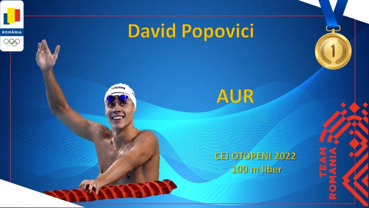 David Popovici a obţinut a cincea medalie la Campionatul European de nataţie pentru juniori, a patra de aur