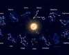 Trei zodii alese de divinitate în Săptămâna Mare 2025. Destine rescrise sub protecția astrelor