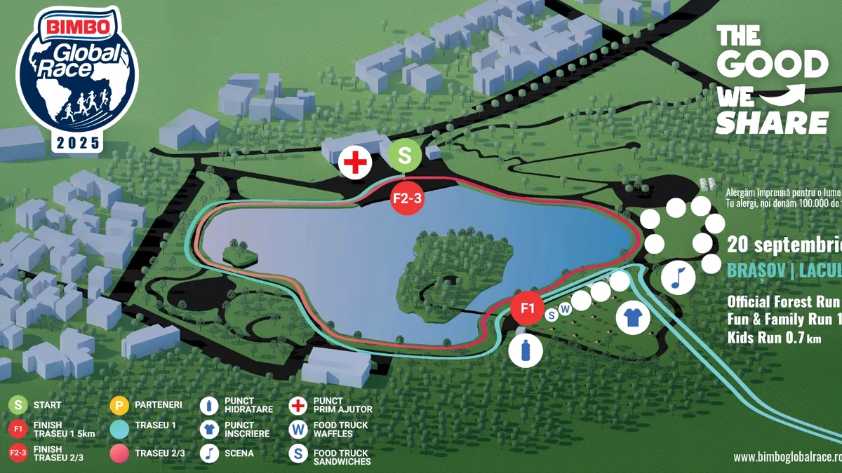 Brașov găzduiește, pe 20 septembrie, Bimbo Global Race România 2025 - cea mai mare cursă caritabilă de alergare din lume