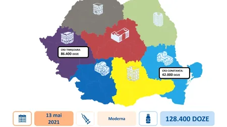 O nouă tranșă de vaccinuri anti – coronavirus de la Moderna ajunge în România