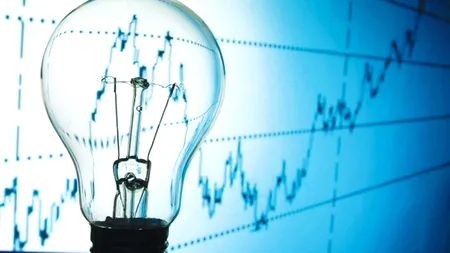 Record: energia electrică depășește 1.000 de euro/MWh