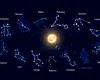 Horoscop 25 iunie 2025. Zi plină de zâmbete și vești bune