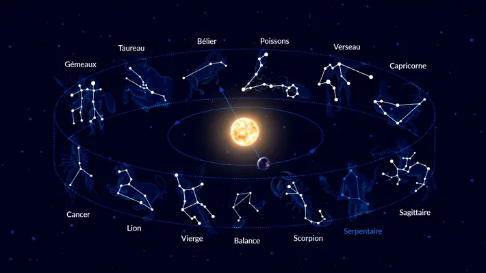 Horoscop 23 noiembrie. Transformări, curaj și claritate, o zi decisivă pentru multe zodii
