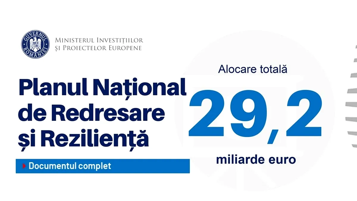 EXCLUSIV. Ce proiecte sunt incluse în anexa de 769 de pagini la „Propunerea de decizie de punere în aplicare a Consiliului de aprobare a evaluării planului de redresare și reziliență al României”