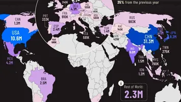 Harta mondială a industriei auto: China, lider absolut în producția de automobile. Unde se poziționează România