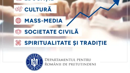 Gheorghe Cârciu: Deschidem sesiunea de proiecte pentru protejarea și consolidarea identității românești din afara granițelor