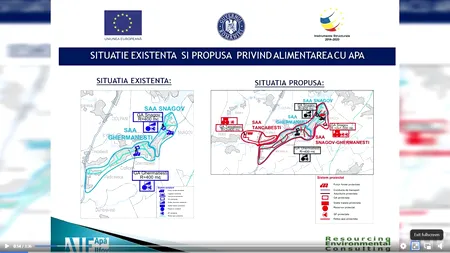 Modernizare în Snagov: Investiții masive în infrastructura de Apă și Canalizare