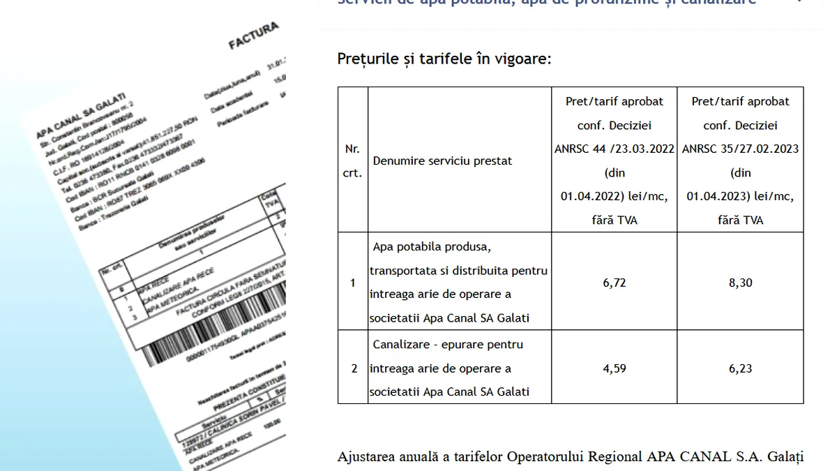 <strong>Apa Dunării, „marfă de lux”. Gălățenii și brăilenii plătesc 16 lei pe metrul cub de apă la robinet</strong>