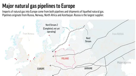 Traseu: Pe unde a deviat Ucraina transportul de gaze