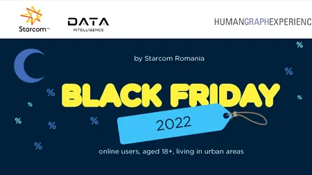 Achizițiile de Black Friday și de sărbători au un buget mult mai strict din cauza inflației (studiu)