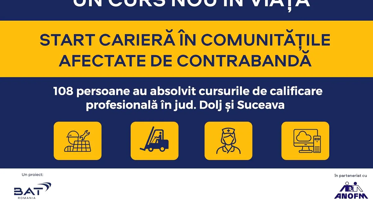 Un curs nou în viață pentru comunitățile vulnerabile: 108 persoane calificate în prima serie a programului ANOFM – BAT România