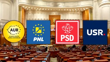 Sondaj CURS: Criza politică redesenează clasamentul partidelor. Cine câștigă și cine pierde teren