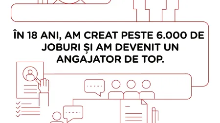 Huawei celebrează 18 ani de inovație în România