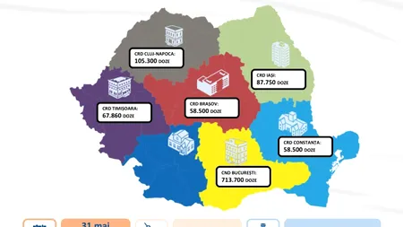Cea mai mare tranșă de vaccinuri Pfizer/BioNTech livrată în România