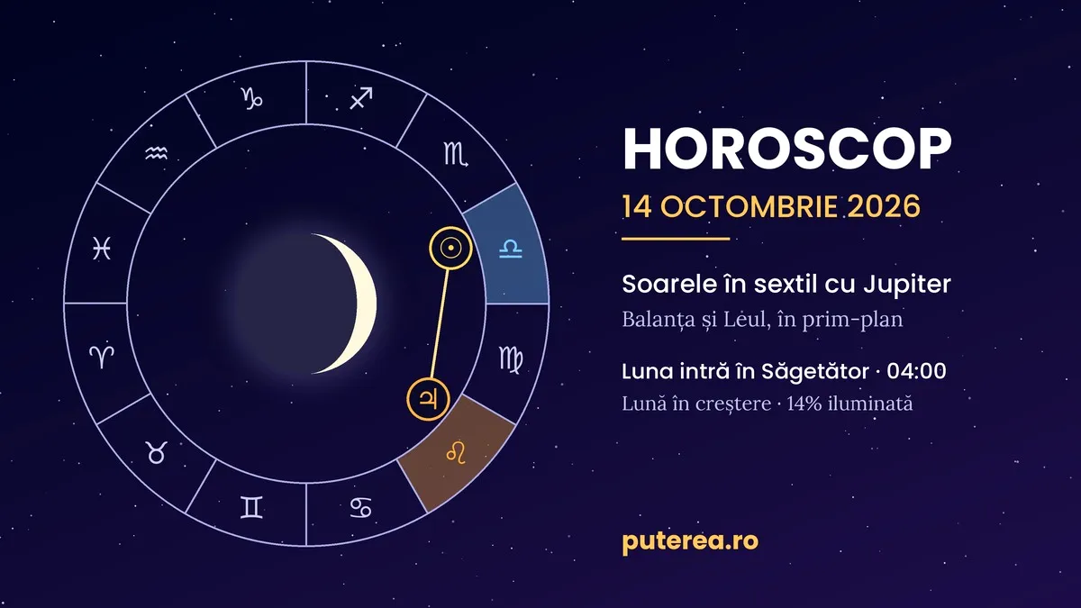 Horoscop 14 octombrie 2026: oportunități, parteneriate și vești bune la serviciu