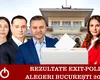 Exit Poll CURS–Avangarde: Ciprian Ciucu conduce în cursa pentru Primăria Capitalei