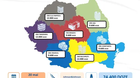 O nouă tranșă de vaccinuri Johnson&Johnson ajunge în România