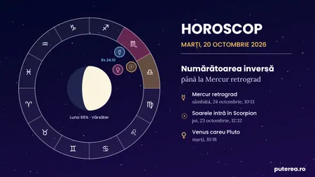 Horoscop 20 octombrie 2026. Ultimele zile bune înainte de Mercur retrograd: ce trebuie să rezolve fiecare zodie