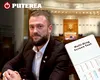 Un deputat vrea ca toți parlamentarii să fie testați antidrog
