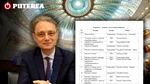Luca Niculescu a depus programul de guvernare. Obiectivul imediat: stabilizarea economică și bugetară