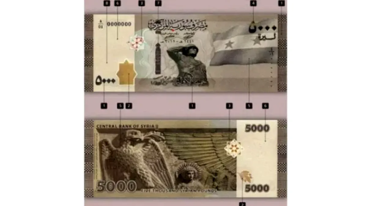 Rusia va tipări bancnote noi pentru Siria: lira devalorizată, tăiată la zerouri