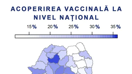 Bilanțul campaniei de imunizare anti-Covid: Județele care înregistrează cea mai mare rată a vaccinării