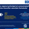 Studiu IRES: Informația științifică este reperul principal al consumatorilor adulți în evaluarea riscurilor asociate fumatului