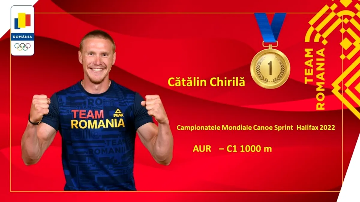 Cătălin Chirilă, noul campion mondial la canoe simplu pe distanţa de 1000 m! Mesajul transmis de COSR: 