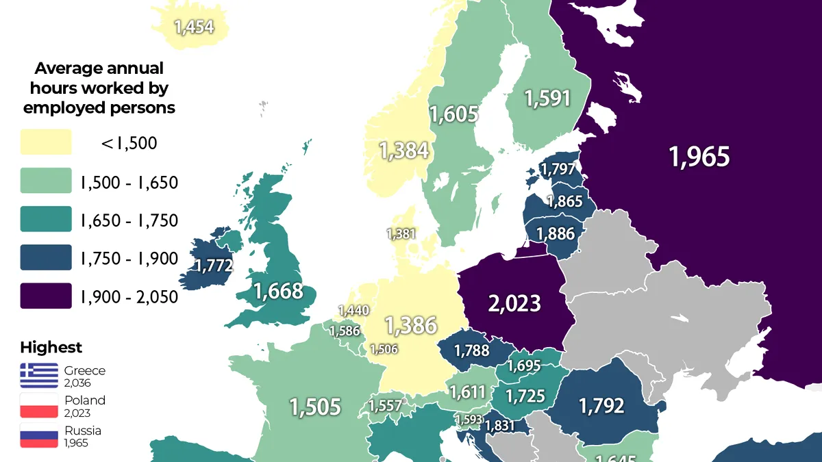Cât se muncește în Europa