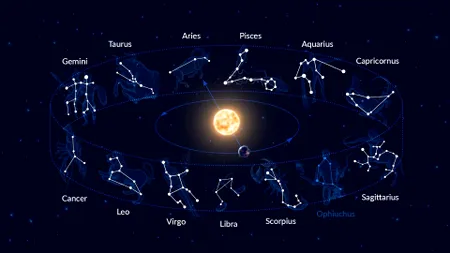 Trei zodii alese de divinitate în Săptămâna Mare 2025. Destine rescrise sub protecția astrelor