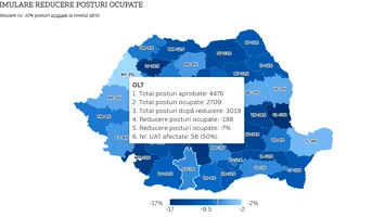 Reforma din administraţia locală: Reducerea numărului de angajaţi cu 10% ar fi fost agreată în Coaliţie