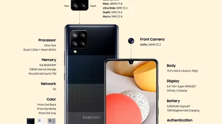 Samsung lansează cel mai ieftin smartphone cu 5G din portofoliu, Galaxy A42 5G