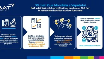 BAT subliniază rolul semnificativ al produselor fără fum în reducerea riscurilor asociate fumatului