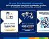 BAT subliniază rolul semnificativ al produselor fără fum în reducerea riscurilor asociate fumatului