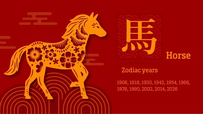cal zodiac chinezesc