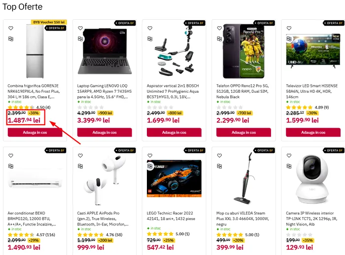 Tehnica ”reducerilor” la Altex: Cum prețurile cresc pentru a crea iluzia de discount de Black Friday