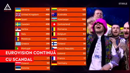 De ce va fi scandal mare la Eurovision 2023