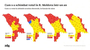 Transformarea Moldovei: Cum a devenit „galbenă” harta politică în doar un an