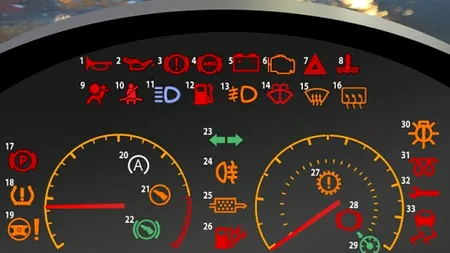 Martorii din bord, semnalele pe care 8 din 10 șoferi nu le înțeleg. Ce înseamnă