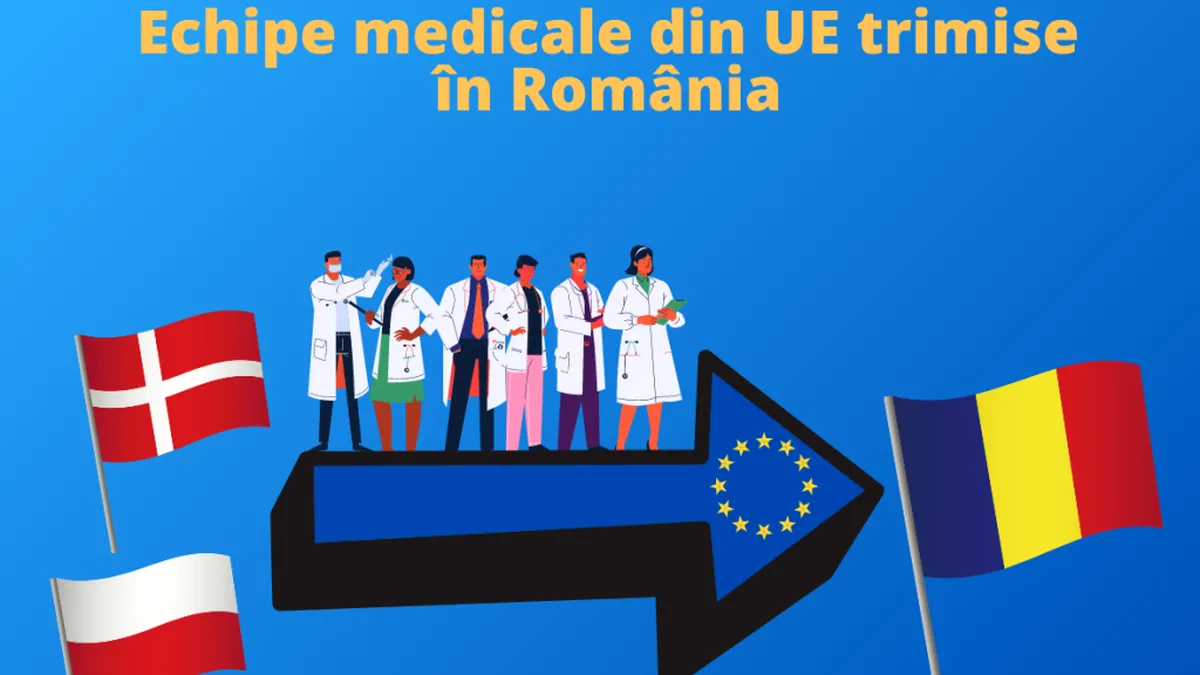 Comisia Europeană: 11 țări din Europa au ajutat până acum România în valul 4 al pandemiei
